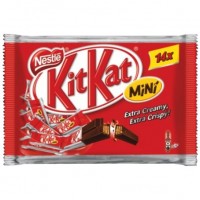 KitKat minis (1/250 g.) KitKat minis (1/250 g.)